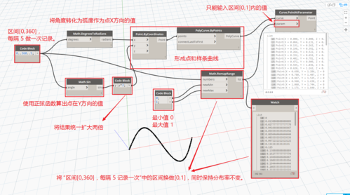 全部的dynamo教程視頻 全部的dynamo教程視頻 - BIM,Reivt中文網(wǎng)