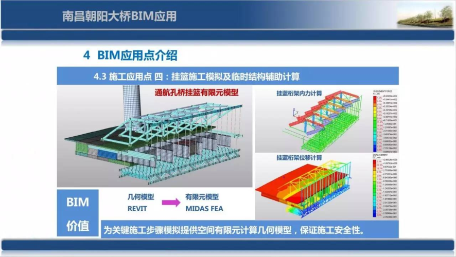 BIM技術(shù)在哪些領(lǐng)域具有廣泛應(yīng)用和多樣價值？ - BIM,Reivt中文網(wǎng)