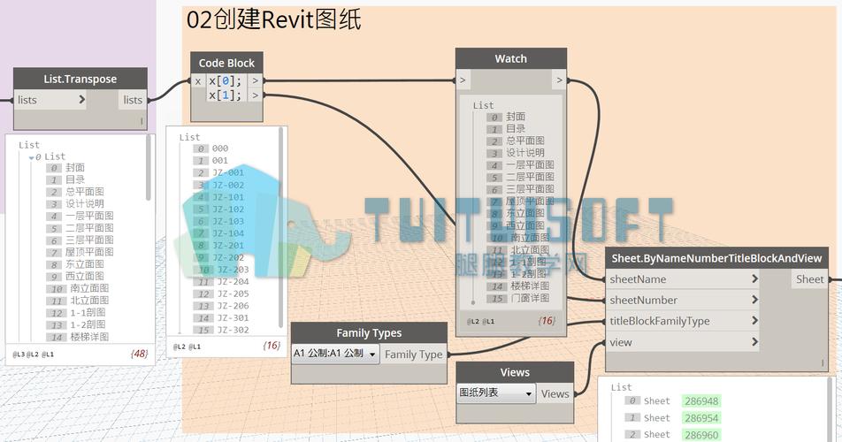 dynamo的放樣創建過程 - BIM,Reivt中文網