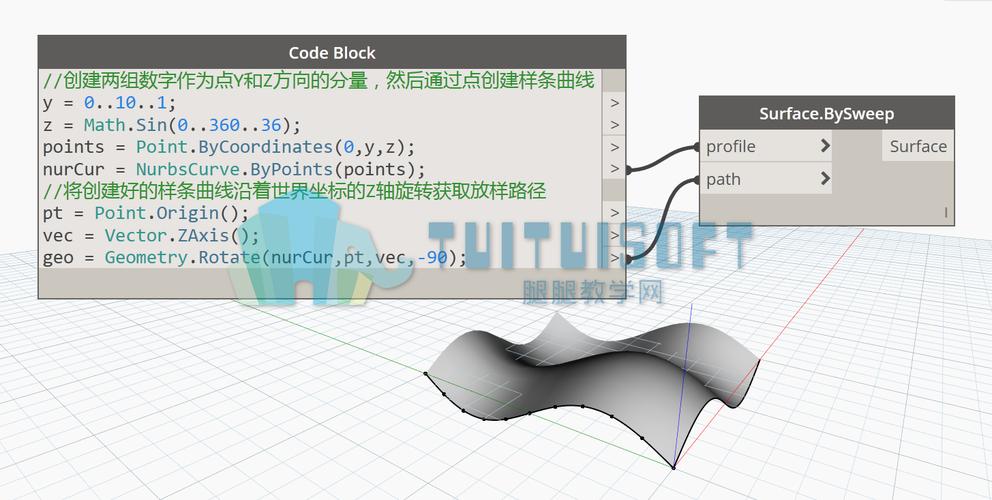 dynamo的放樣創建過程 - BIM,Reivt中文網