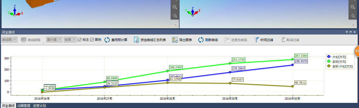 bim5d項目的實際開始時間是否對應(yīng)資金資源曲線一直為0？ - BIM,Reivt中文網(wǎng)