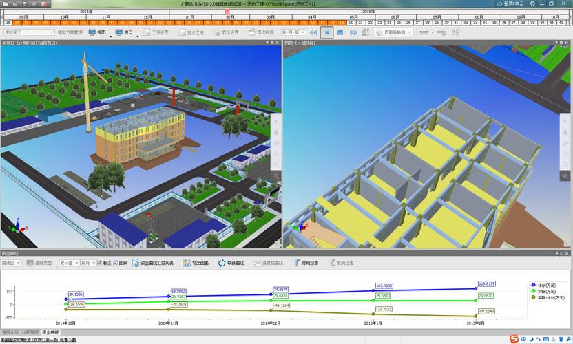 BIM5D的功能和用途有哪些？ - BIM,Reivt中文網