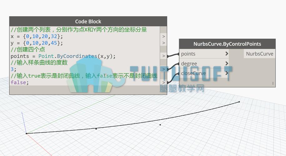 dynamo節點安裝指南 - BIM,Reivt中文網