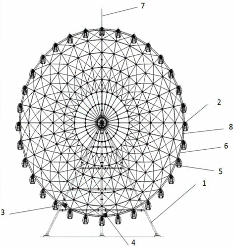 設(shè)計(jì)一個(gè)動(dòng)力發(fā)電機(jī)的摩天輪 - BIM,Reivt中文網(wǎng)
