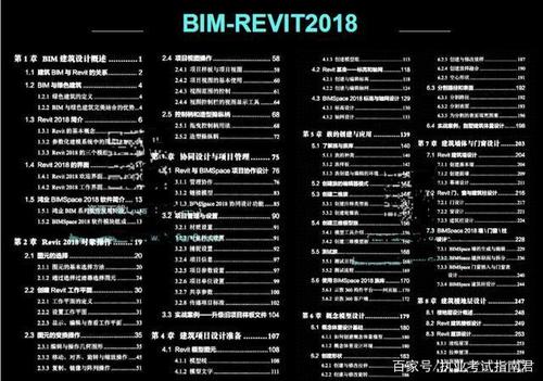 Revit等軟件的快捷鍵如何進行分割？ - BIM,Reivt中文網(wǎng)
