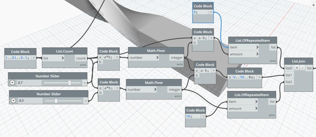 Dynamo的建模流程 - BIM,Reivt中文網