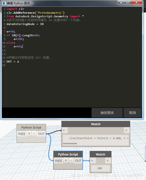 dynamo采用哪種編程語言開發 - BIM,Reivt中文網