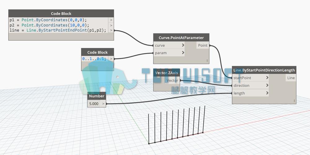 Dynamo節點導出的自定義設置 - BIM,Reivt中文網