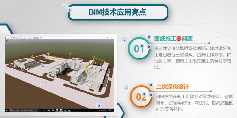 總結BIM應用經驗 - BIM,Reivt中文網