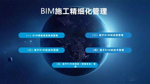 我的BIM課程設計經(jīng)驗分享 - BIM,Reivt中文網(wǎng)