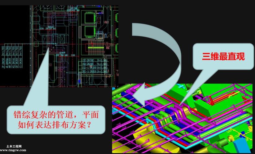 管線(xiàn)綜合方面的應(yīng)用——BIM的應(yīng)用 - BIM,Reivt中文網(wǎng)