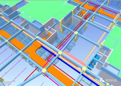 如何解決BIM5D模型整合的問題 - BIM,Reivt中文網