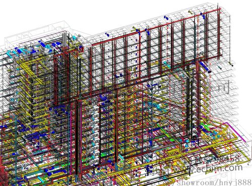 BIM模型整合軟件 - BIM,Reivt中文網(wǎng)