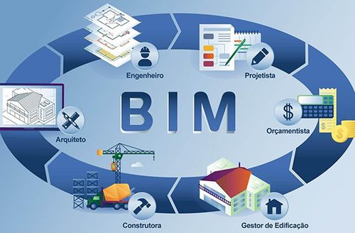 BIM施工管理的內容有哪些？ - BIM,Reivt中文網