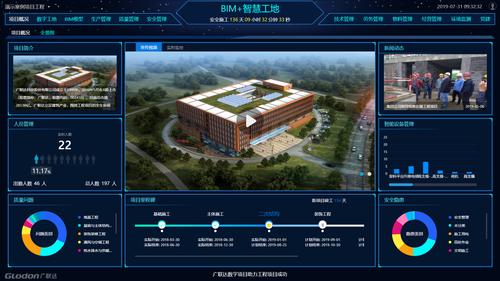 BIM施工場地管理平臺 - BIM,Reivt中文網(wǎng)