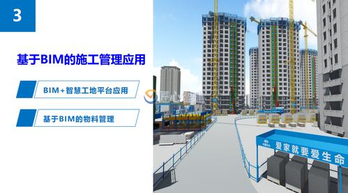 應用BIM技術進行施工管理 - BIM,Reivt中文網