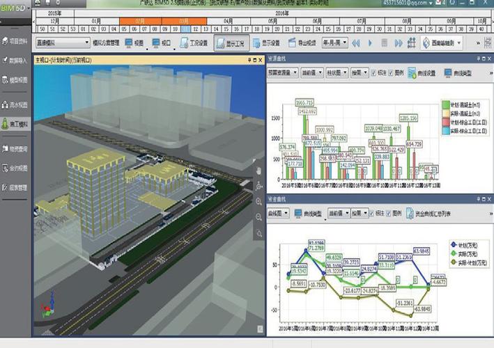 導入project文件的bim5d功能