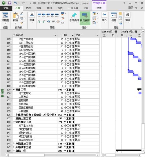 哪些軟件可用于編制BIM進(jìn)度計(jì)劃？ - BIM,Reivt中文網(wǎng)