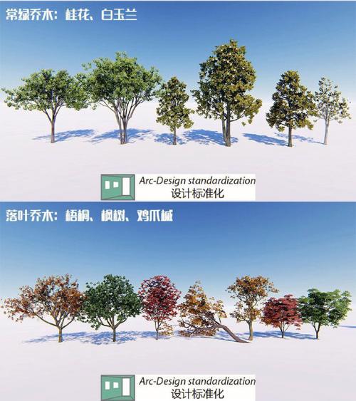 令人驚嘆的Lumion樹木景觀 - BIM,Reivt中文網