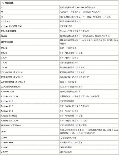lumion中快速旋轉物體的鍵盤快捷方式 - BIM,Reivt中文網