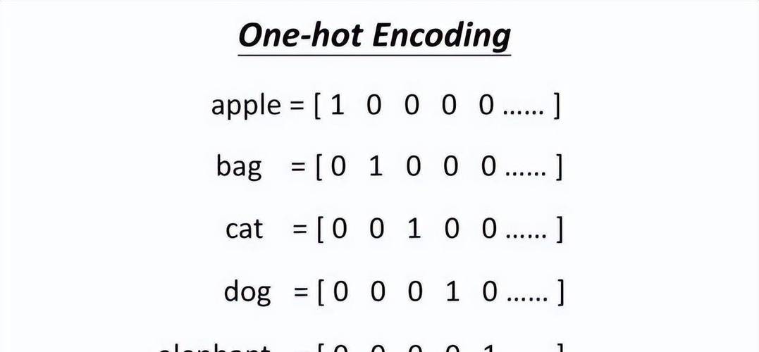 Dynamo這個(gè)詞在中文中有什么含義? Dynamo這個(gè)詞在中文中有什么含義? - BIM,Reivt中文網(wǎng)