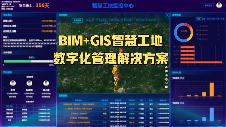 BIM智能工地數(shù)據(jù)決策系統(tǒng)包含哪些功能？ - BIM,Reivt中文網(wǎng)