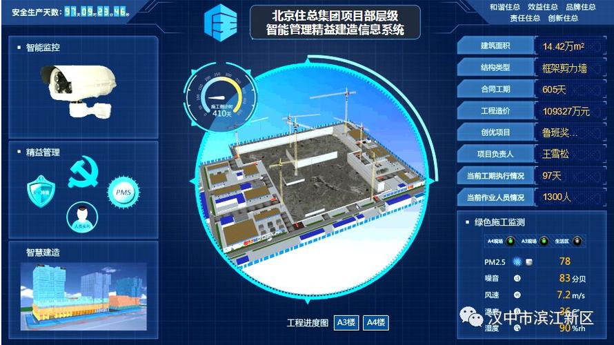 智慧工地應用BIM的體現和感受有哪些？ - BIM,Reivt中文網