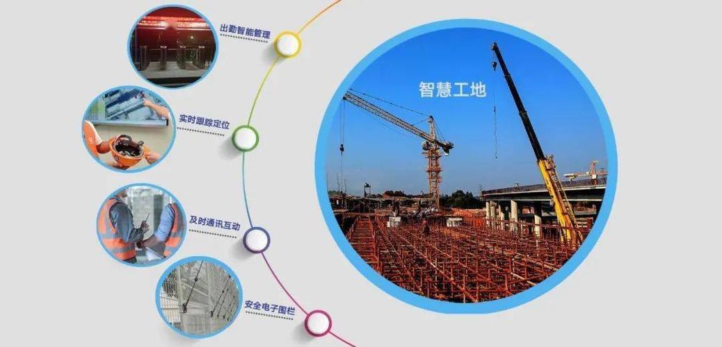智能化建筑工地：運用BIM技術的創新應用 - BIM,Reivt中文網