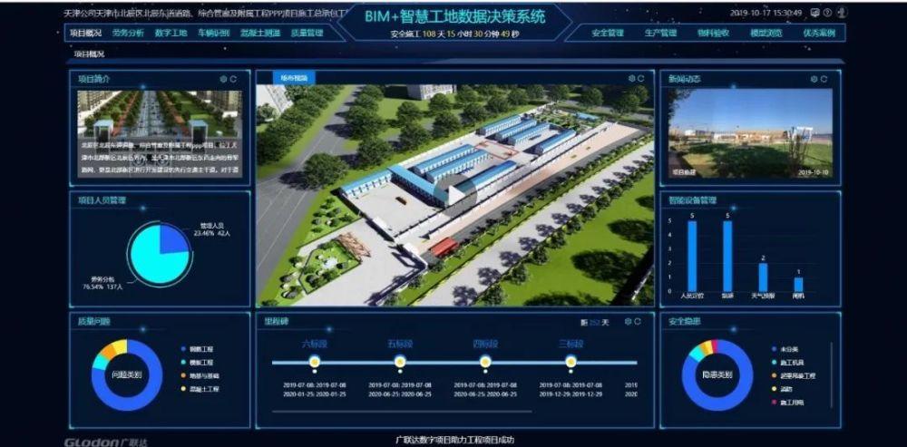 智慧工廠和智慧工地中的BIM應用案例 - BIM,Reivt中文網