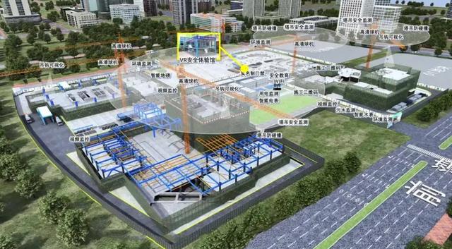 BIM智能工地的含義是什么呢? - BIM,Reivt中文網