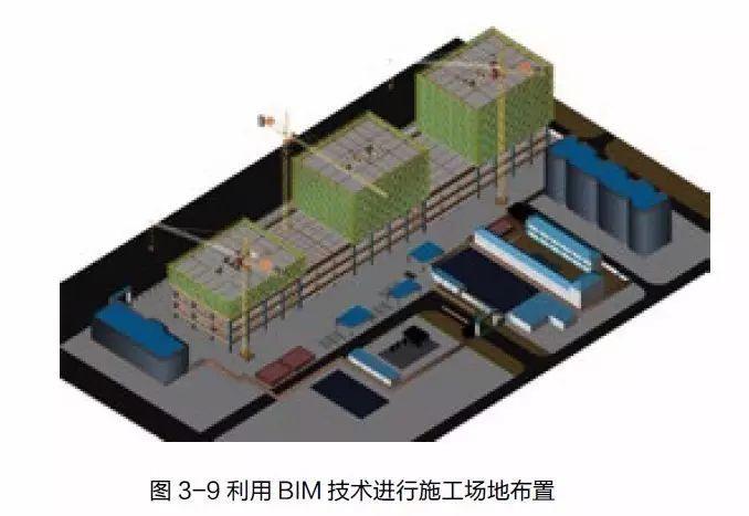 基于BIM的施工現(xiàn)場管理技術(shù)可實(shí)現(xiàn)現(xiàn)場施工 - BIM,Reivt中文網(wǎng)