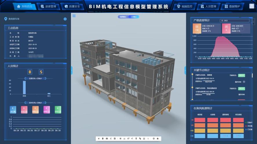 建筑信息模型（BIM）建設管理平臺 - BIM,Reivt中文網
