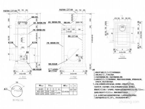 CAD制圖對于井蓋是否必要？ - BIM,Reivt中文網(wǎng)