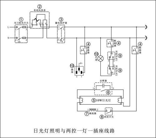 詳解CAD開關電路圖設計 詳解CAD開關電路圖設計 - BIM,Reivt中文網