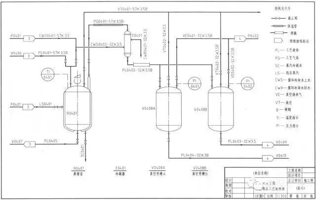 繪制Cad步驟流程圖 - BIM,Reivt中文網