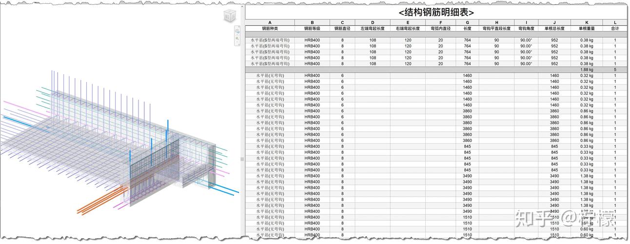 Revit鋼筋建模指南 - BIM,Reivt中文網