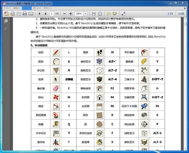 學習SketchUp草圖大師——小記(sketch教程優化) - BIM,Reivt中文網