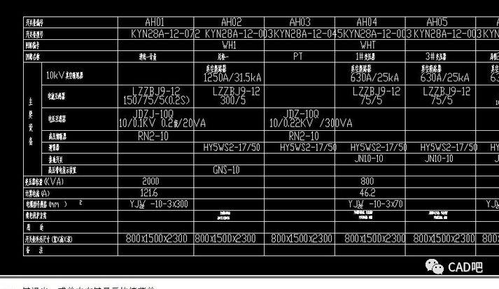 CAD面域解析 - BIM,Reivt中文網