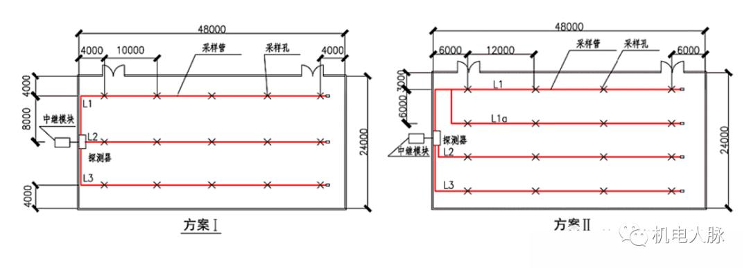 CAD2023繪制感煙探測器圖例的技巧 - BIM,Reivt中文網