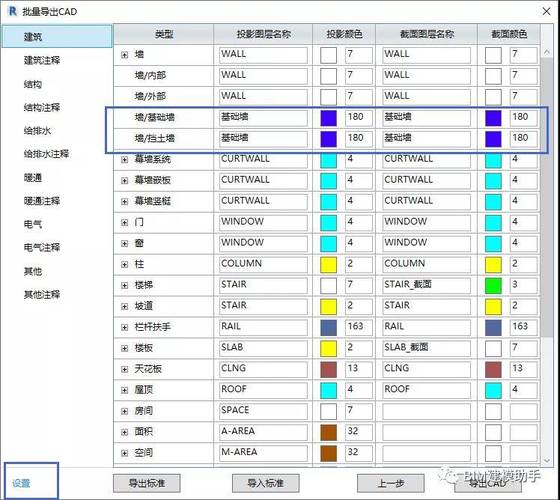 Revit導出CAD圖層配置 - BIM,Reivt中文網