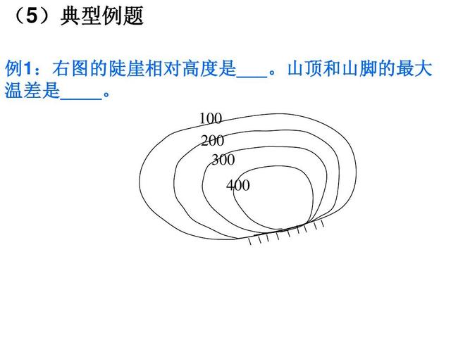 SketchUp中地形等高線的繪制技巧及方法 - BIM,Reivt中文網(wǎng)
