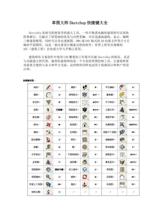 SketchUp快捷鍵無法使用的解決方法及草圖大師的快捷鍵命令合集 - BIM,Reivt中文網
