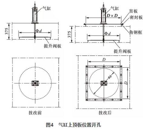 如何繪制擋板閥圖例在CAD2023中 如何繪制擋板閥圖例在CAD2023中 - BIM,Reivt中文網