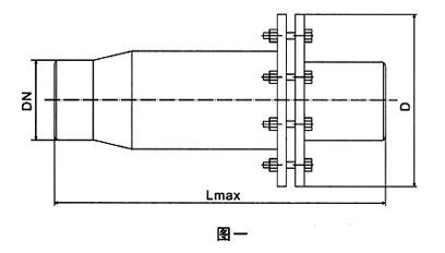 CAD2023套管補償器圖例繪制技巧分享 - BIM,Reivt中文網