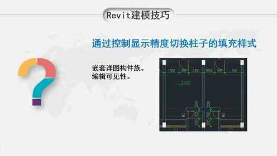 如何設置Revit柱子 - BIM,Reivt中文網