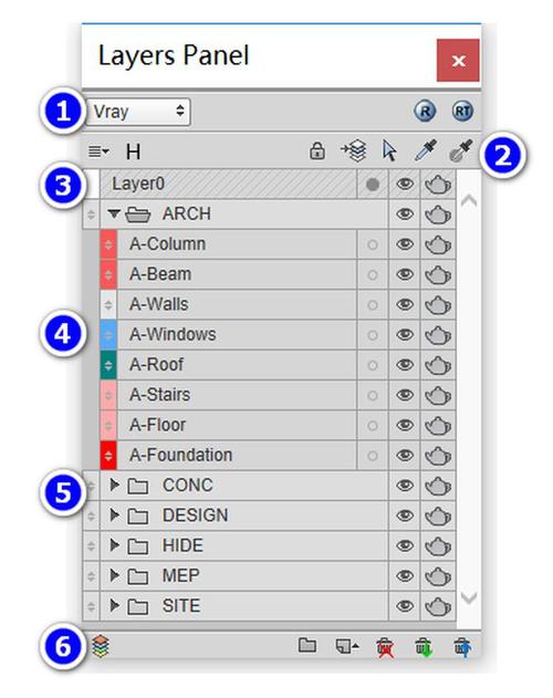 使用SketchUp的圖層管理工具：簡單易學(xué) - BIM,Reivt中文網(wǎng)