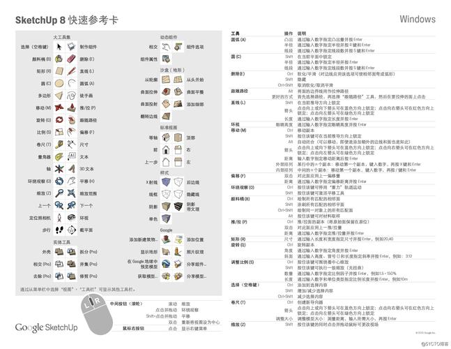 SketchUp教程 | Sketchup油漆桶快捷鍵：如何使用吸管工具？