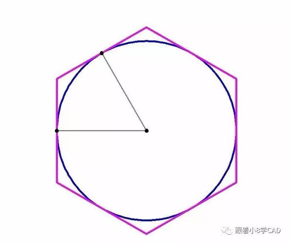 如何使用CAD繪制邊長為30的正六邊形 - BIM,Reivt中文網