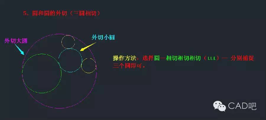 如何在CAD2023中切換到相切半徑圓模式？ - BIM,Reivt中文網