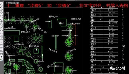 CAD中的文字對齊技巧：優雅實用的CAD文字對齊方法 - BIM,Reivt中文網